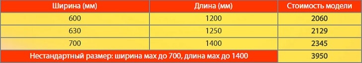 Матрасы для кроватей недорого Херсон